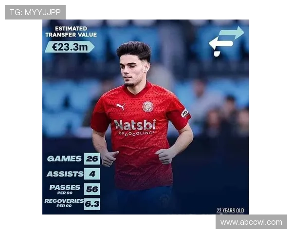 足球明星跨界新风潮多才多艺展现无限可能性